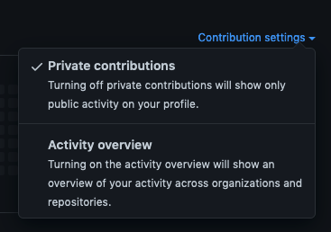 Private Contributions