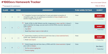 100 Devs Homework Tracker Screenshot